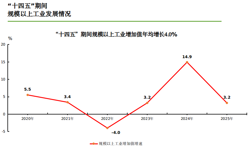 图片3 图片3