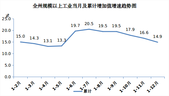 图片15 图片15