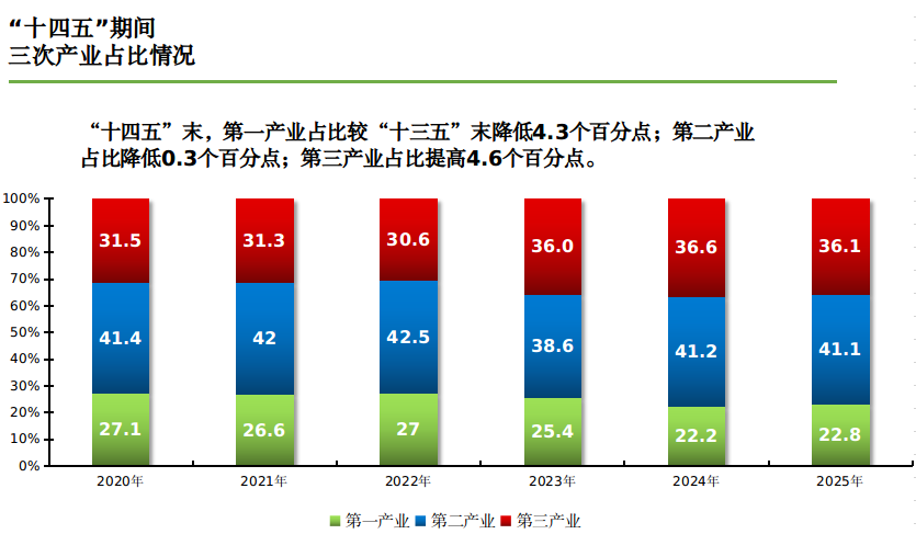 图片2 图片2