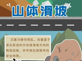 汛期雨季安全小知识